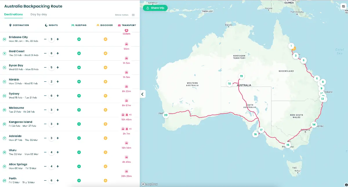 Australia Backpacking Route Map