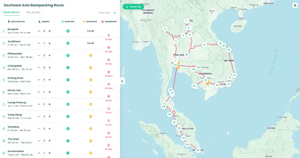 Southeast Asia Backpacking Route Map
