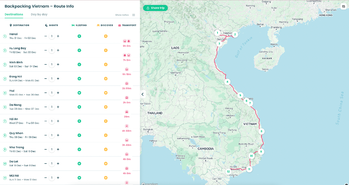 Vietnam Backpacking Route Map