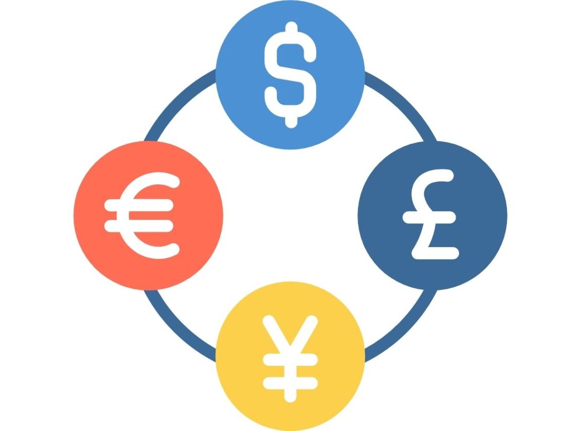 Revolut Card Review Is Revolut good for travelling?