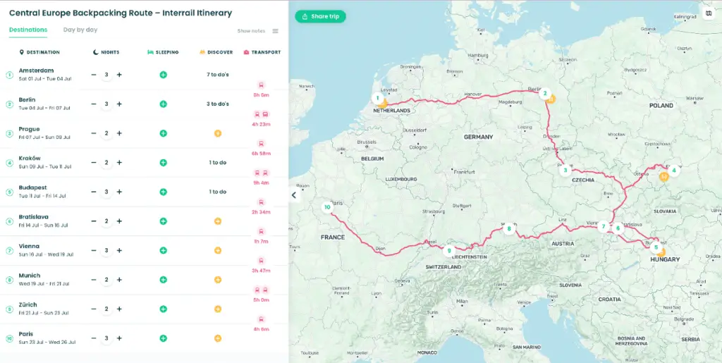 Central Europe Backpacking Route Map